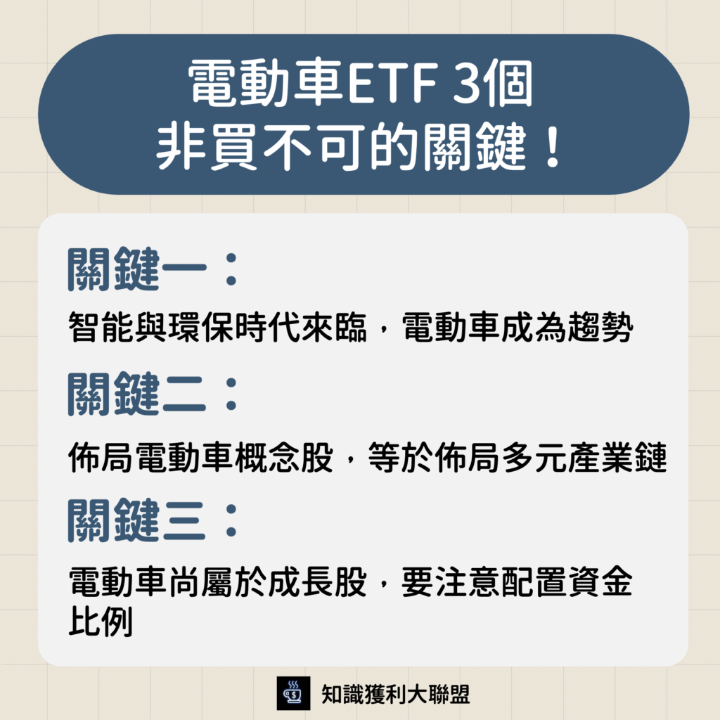 2022年的投資新熱點，電動車ETF 3 個非買不可的關鍵！