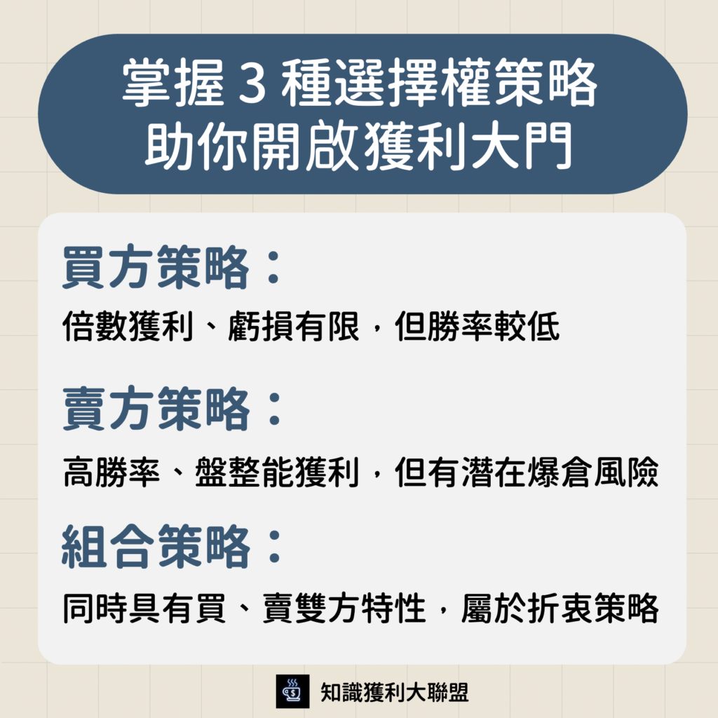 手機換「美輪明宏桌布」就能發財？你還需認識選擇權策略，趁勢開啟獲利大門！